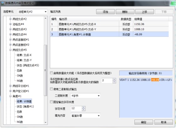 方便靈活的通訊數(shù)據(jù)