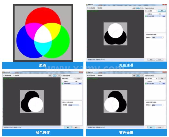 LED燈珠視覺檢測解決方案