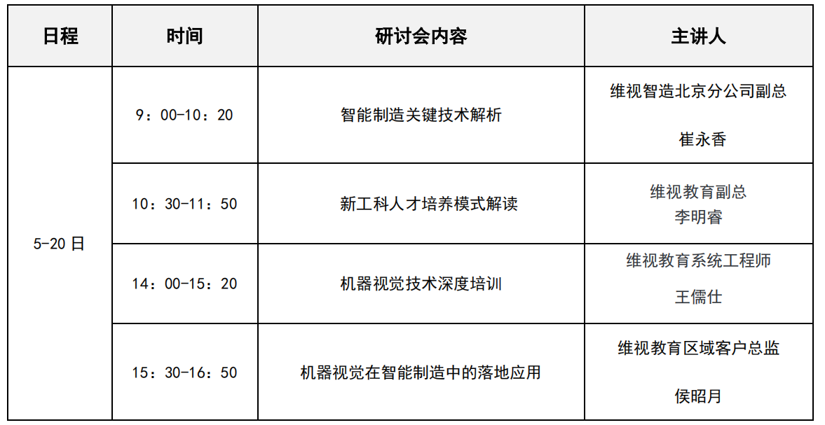 機(jī)器視覺研討會