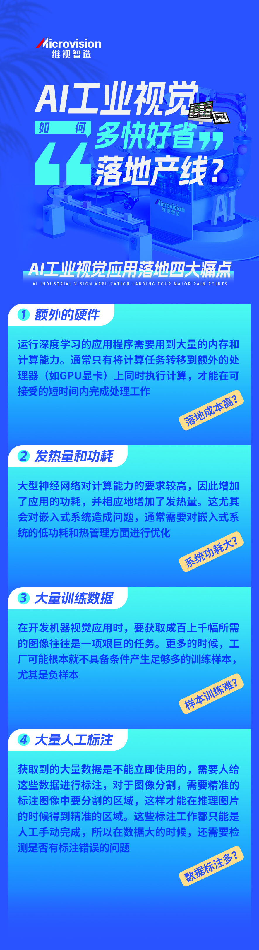 AI工業(yè)視覺如何“多快好省”落地產(chǎn)線？_01