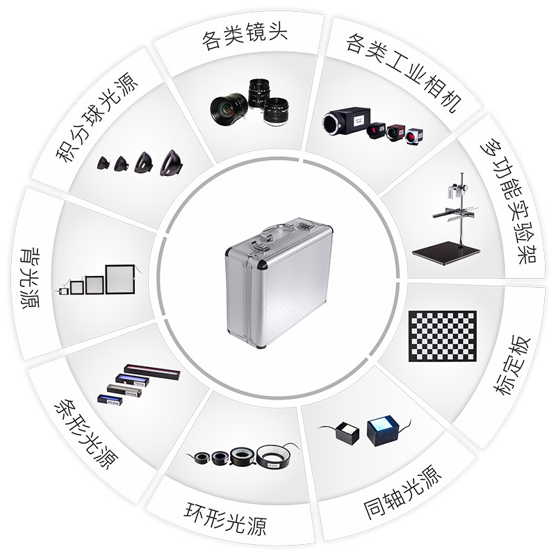 MV-MVKB 機器視覺方案集成套件箱