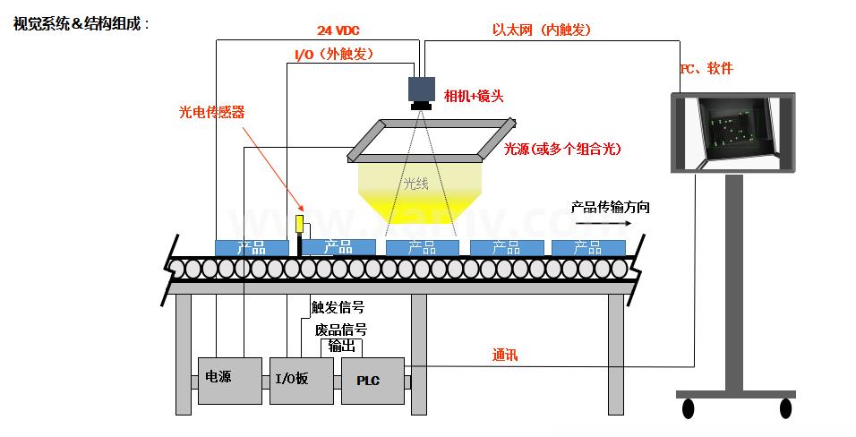 微信截圖_20201125111349