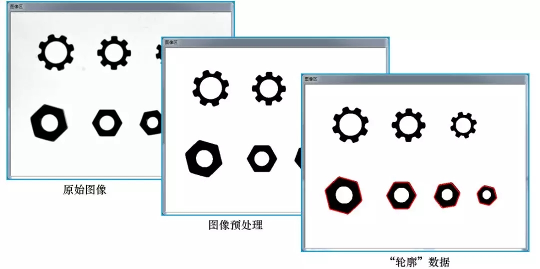 模塊識(shí)別系統(tǒng)