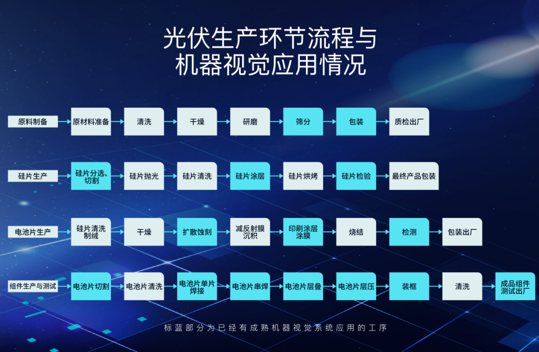 2023英特爾工業(yè)物聯(lián)網(wǎng)大會(huì)